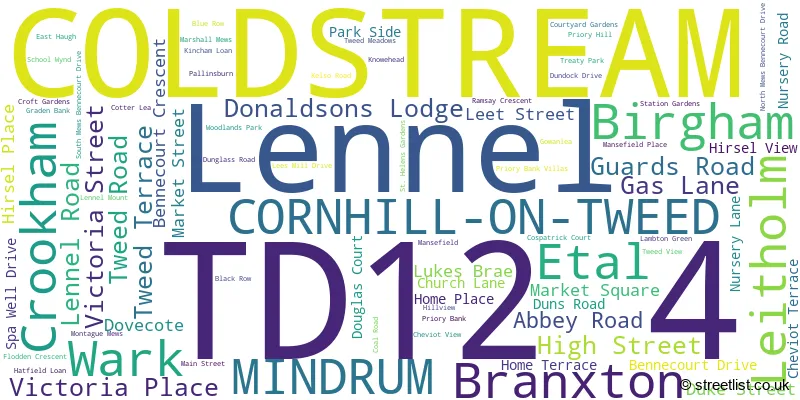 A word cloud for the TD12 4 postcode